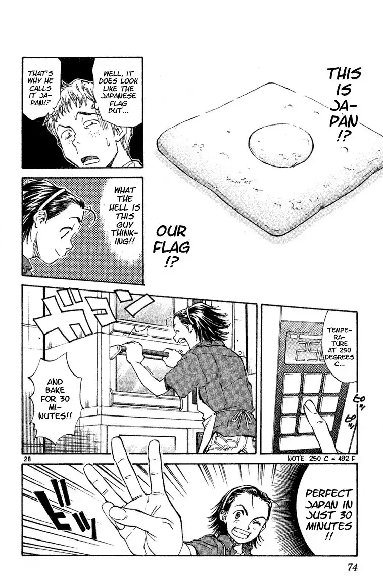 Yakitate Japan Chapter 2 28